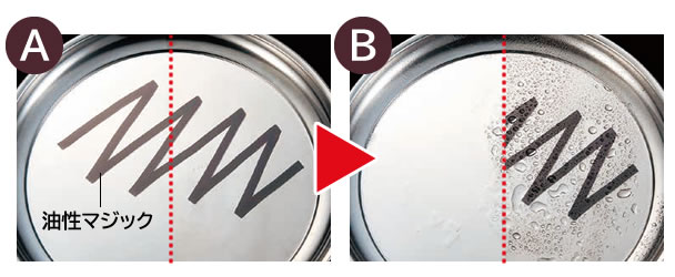 �������ł��ꂢ�ɗ�����