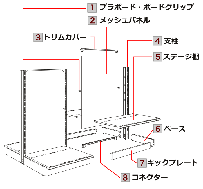 Eシリーズ什器　部品構成図