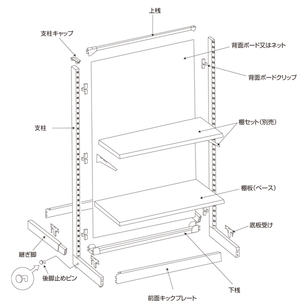 アイリスオーヤマ スチール什器 W1,200mm 背面ネット 片面 コネクト