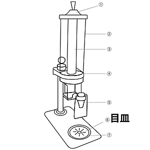 KINGO �W���[�X�f�B�X�y���T�[2.6���b�g���p���i �ڎM