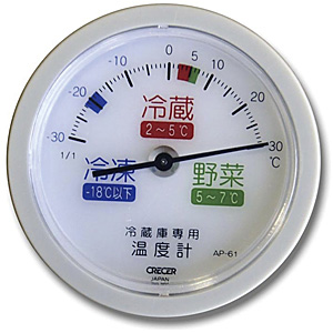 �①�ɗp���x�v �z�Օt AP-61