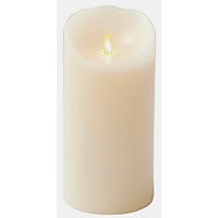 LED�L�����h�� ���~�i�� �s���[ �A�C�{���[ 3.5�~5 B03000010IV ��90�~H144mm