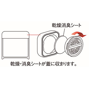 �h���C�{�b�N�X �������L��ւ��V�[�g3���g DB-001