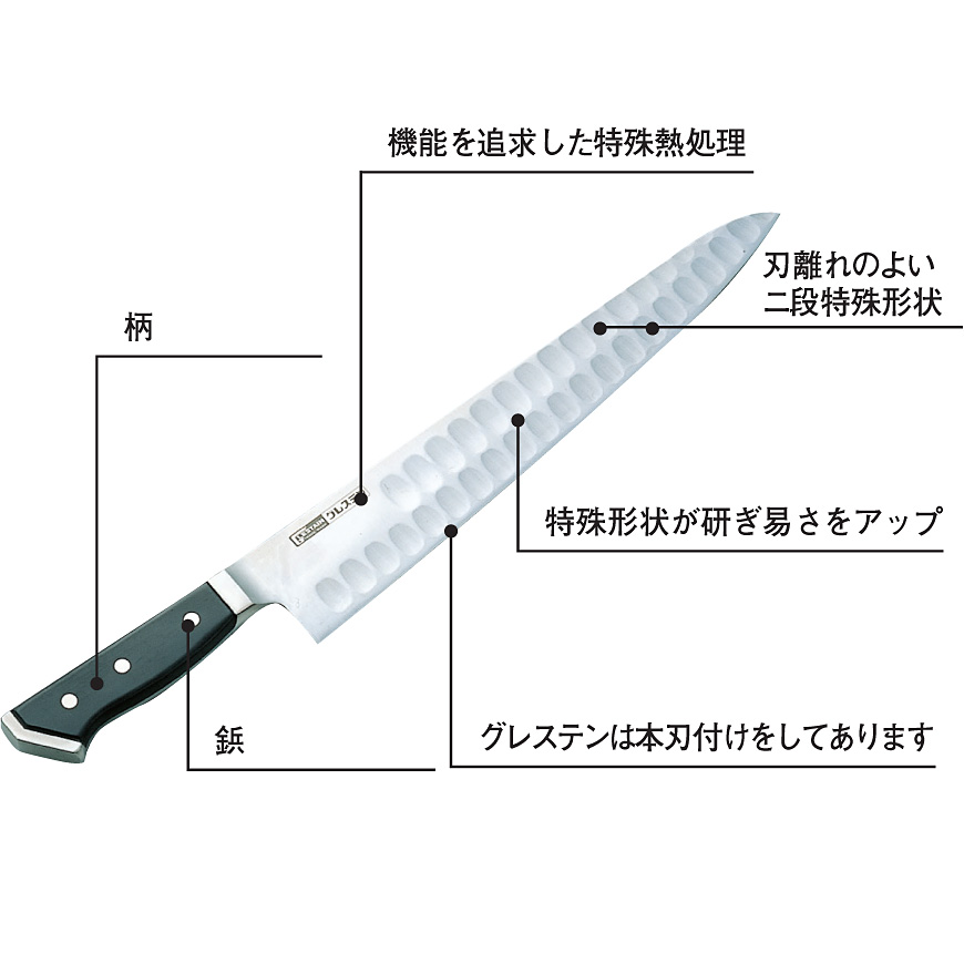 ホンマ科学 グレステン Tタイプ 牛刀 724TK 24cm - 調理器具のSHOKUBI