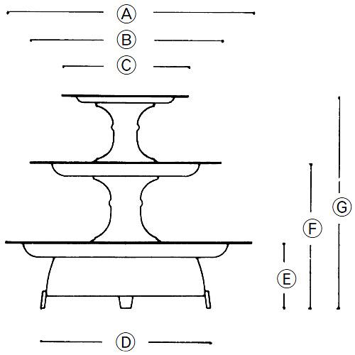 三宝産業 YUKIWA UK 18-8 ステンレス 回転オードブルスタンド 3段 中
