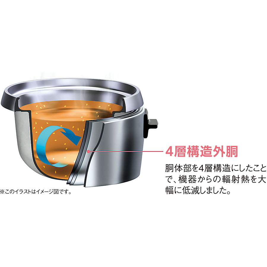 パロマ ガス炊飯器 涼厨 LPガス PR-360SS LPガス 調理器具のSHOKUBI