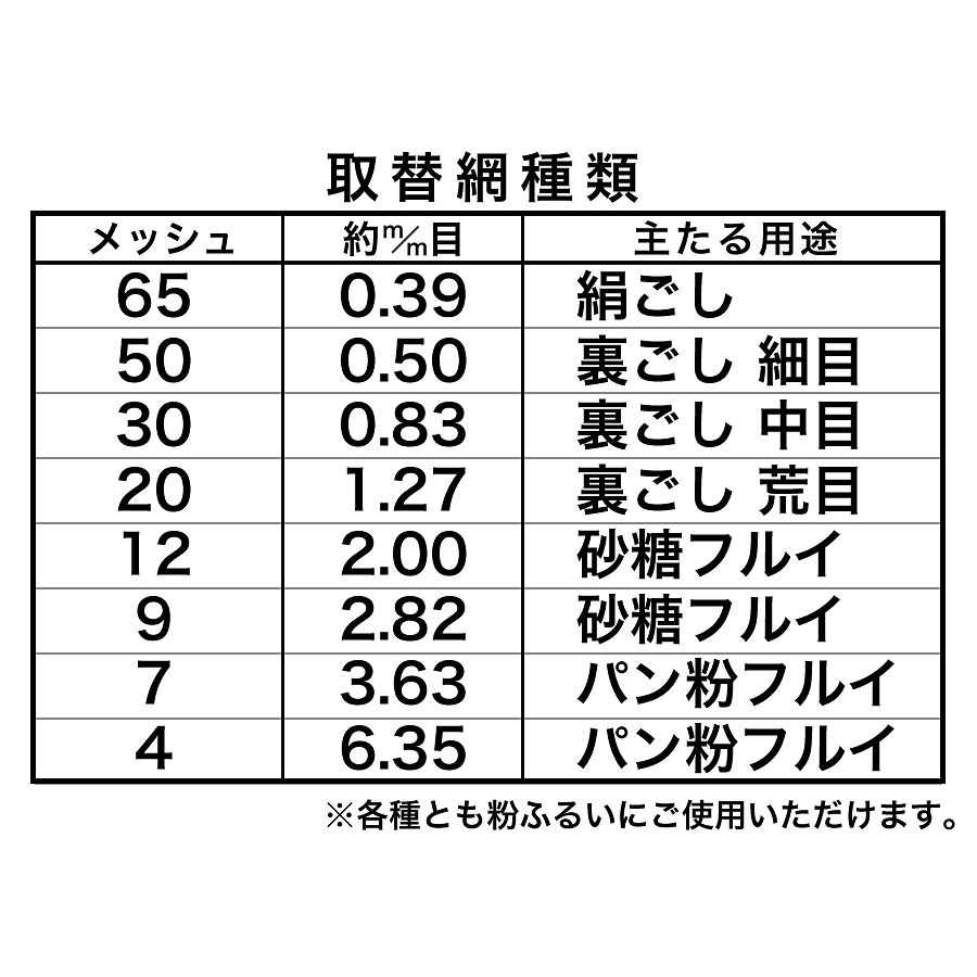 遠藤商事 SA 18-8 ステンレス 替アミ 4メッシュ 36cm用 - 調理器具のSHOKUBI